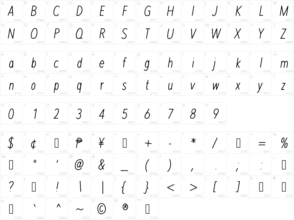 Mix Pisa Character Map