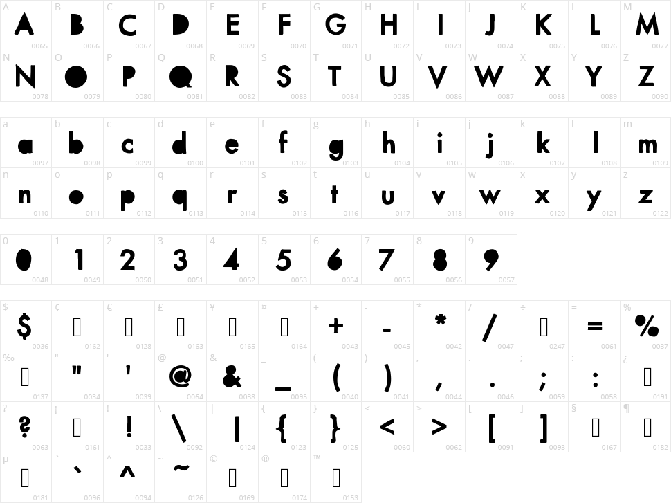 Mix Punch Out Character Map