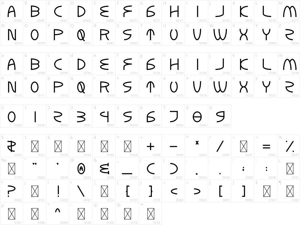 Mixqueen Character Map