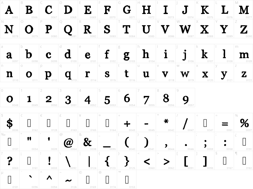 Mix Serif Character Map
