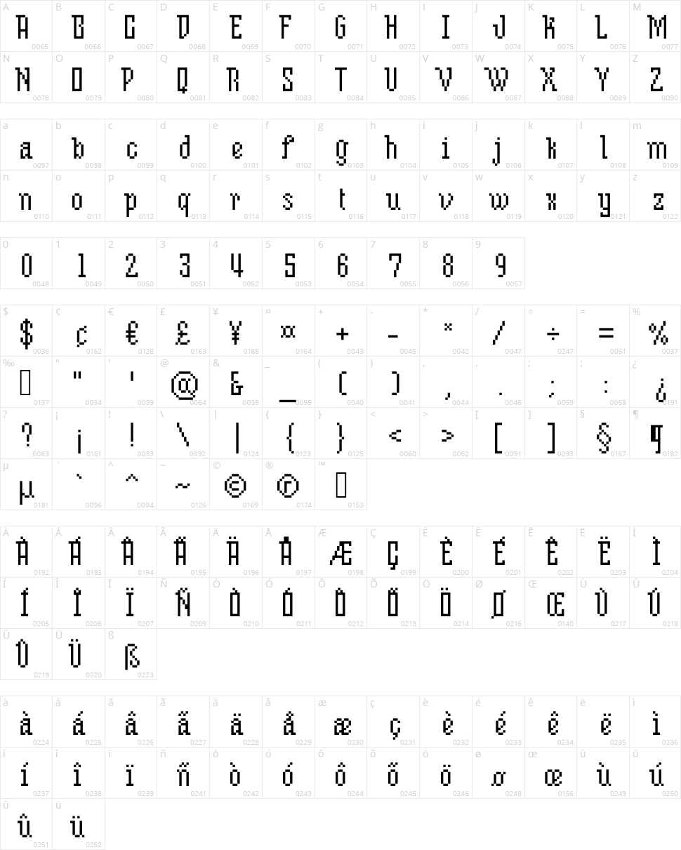 Mix Serif Condense Character Map