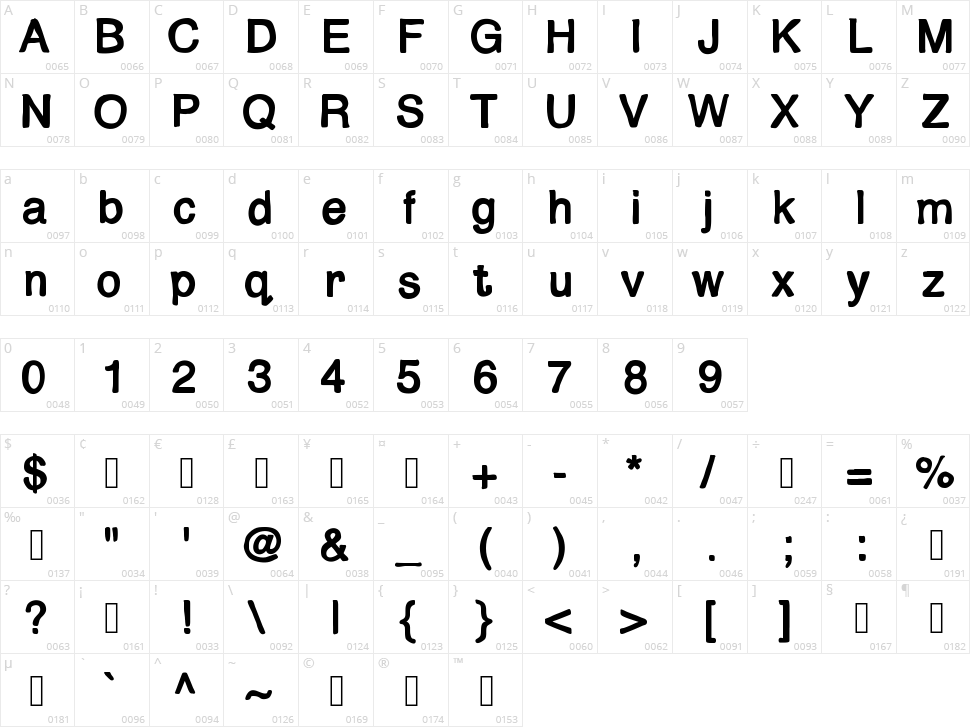 Mix Shaded Character Map