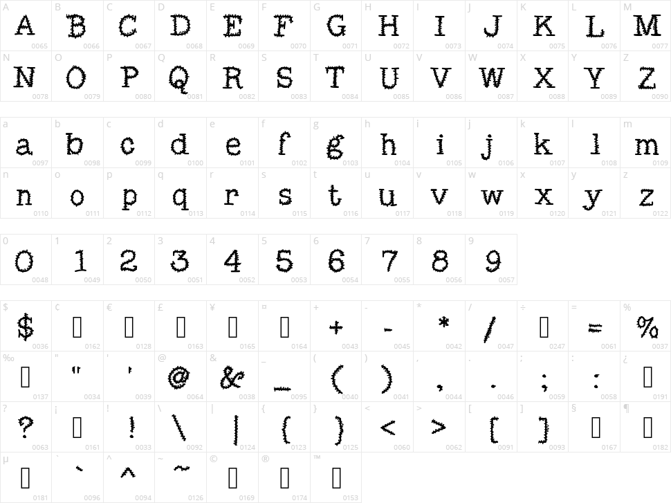Mix Squiggle Character Map