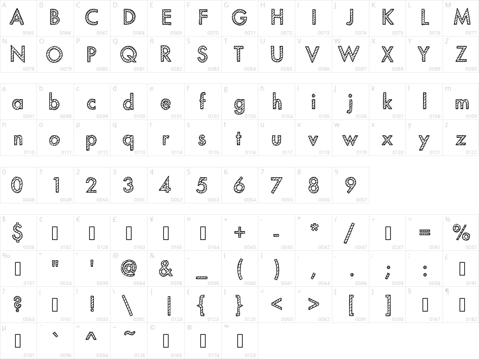 Mix Striped Character Map