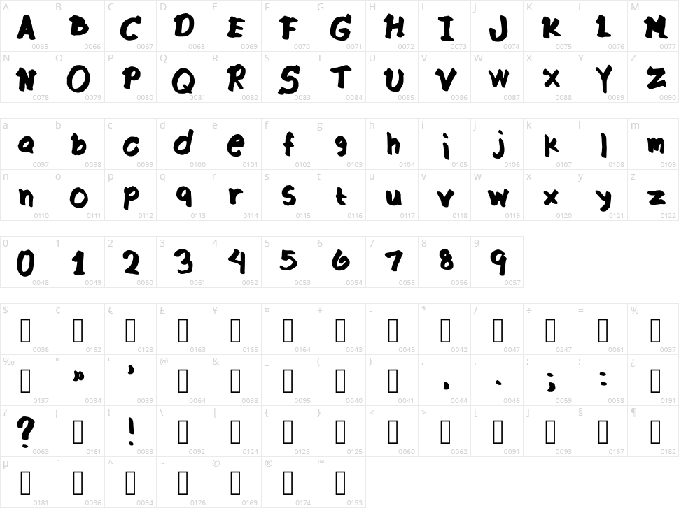 Mj Font Character Map