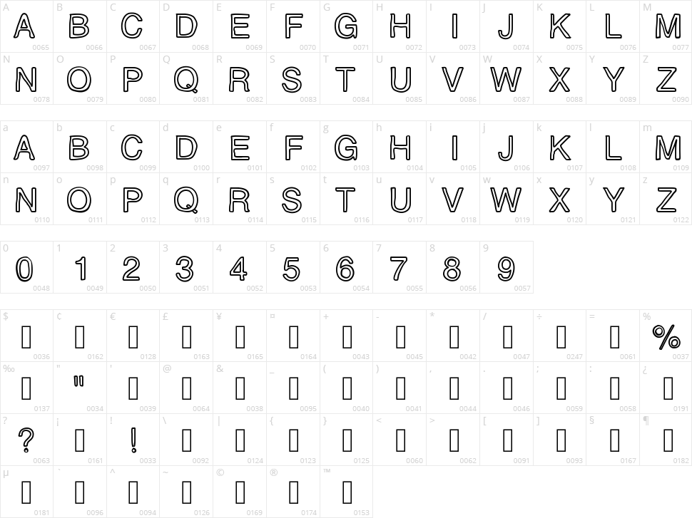MJ Letter Character Map
