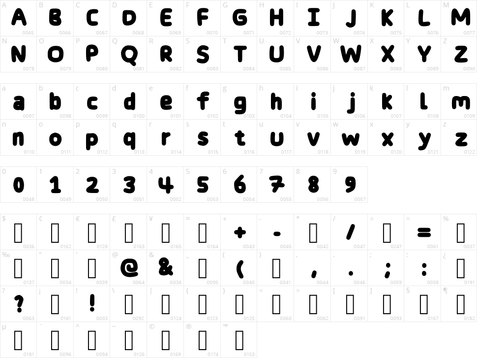 Mk Fontes Character Map