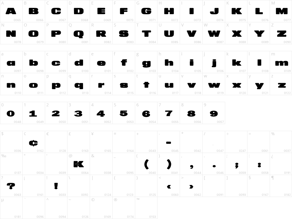 MKaputt Expanded Character Map