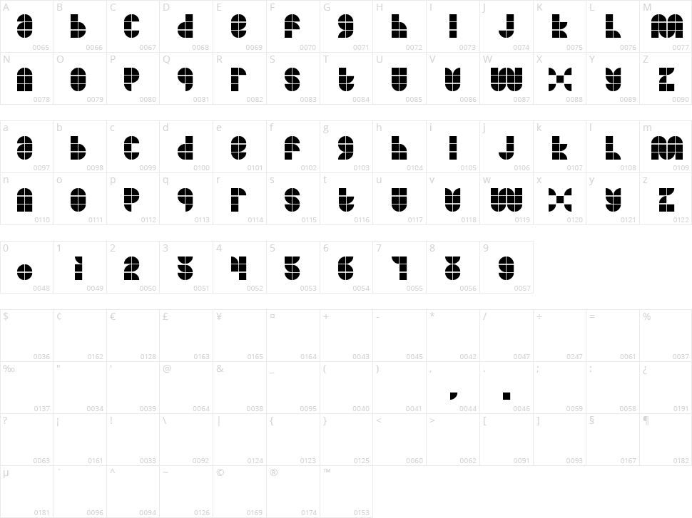 MKF Tiler Character Map