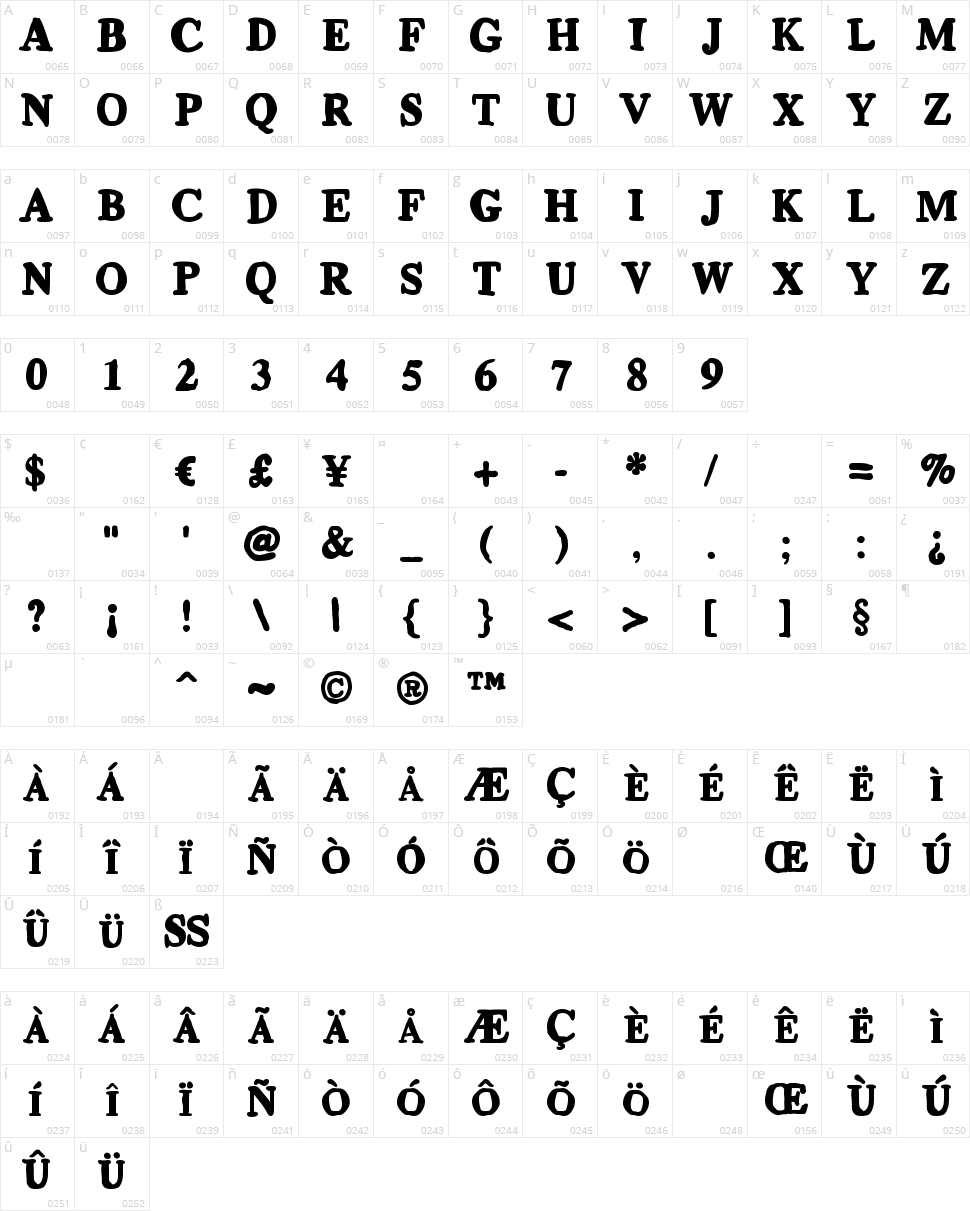ML Monstrolino Character Map