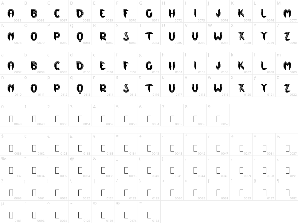 ML Roxy Initials KK Character Map