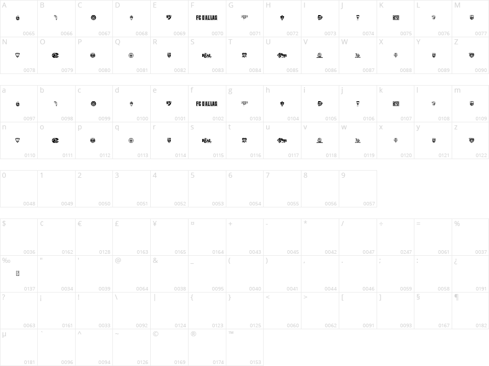 MLS West Character Map