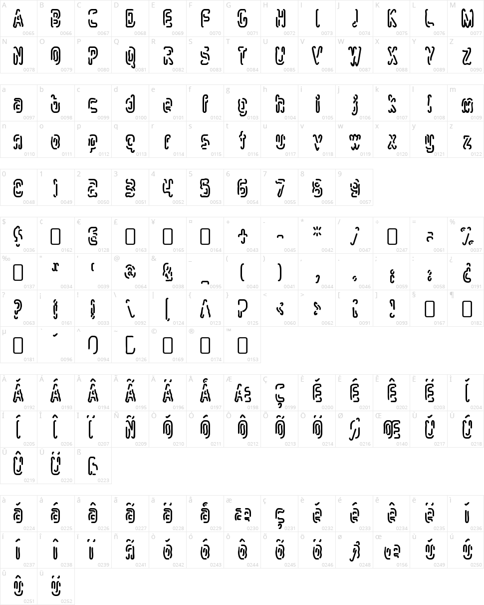 Mlurmlry Character Map