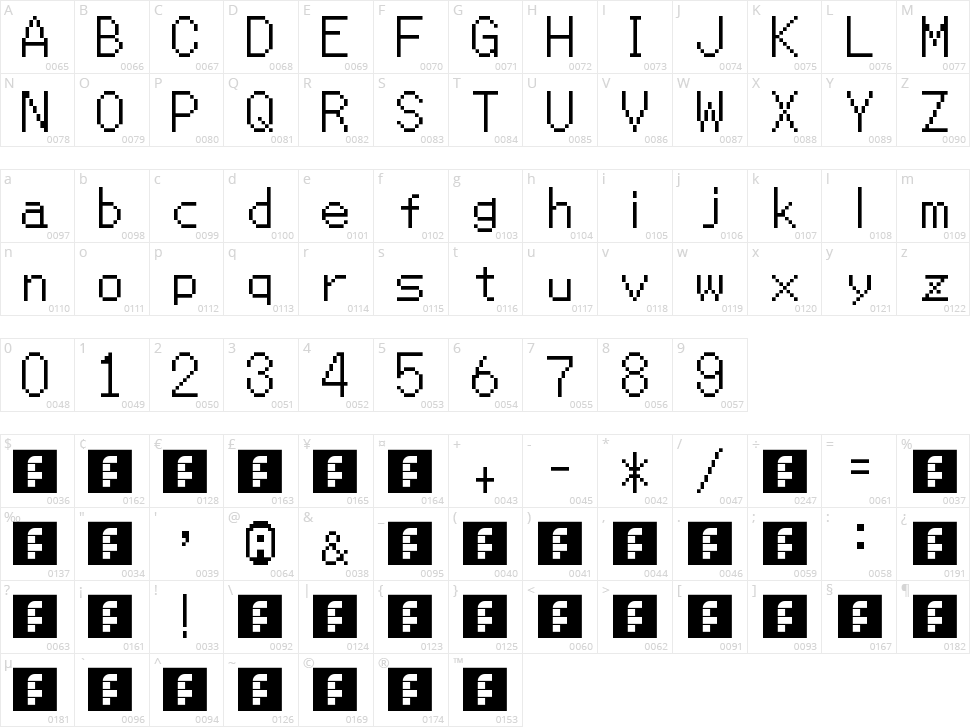 MMBNThin Character Map