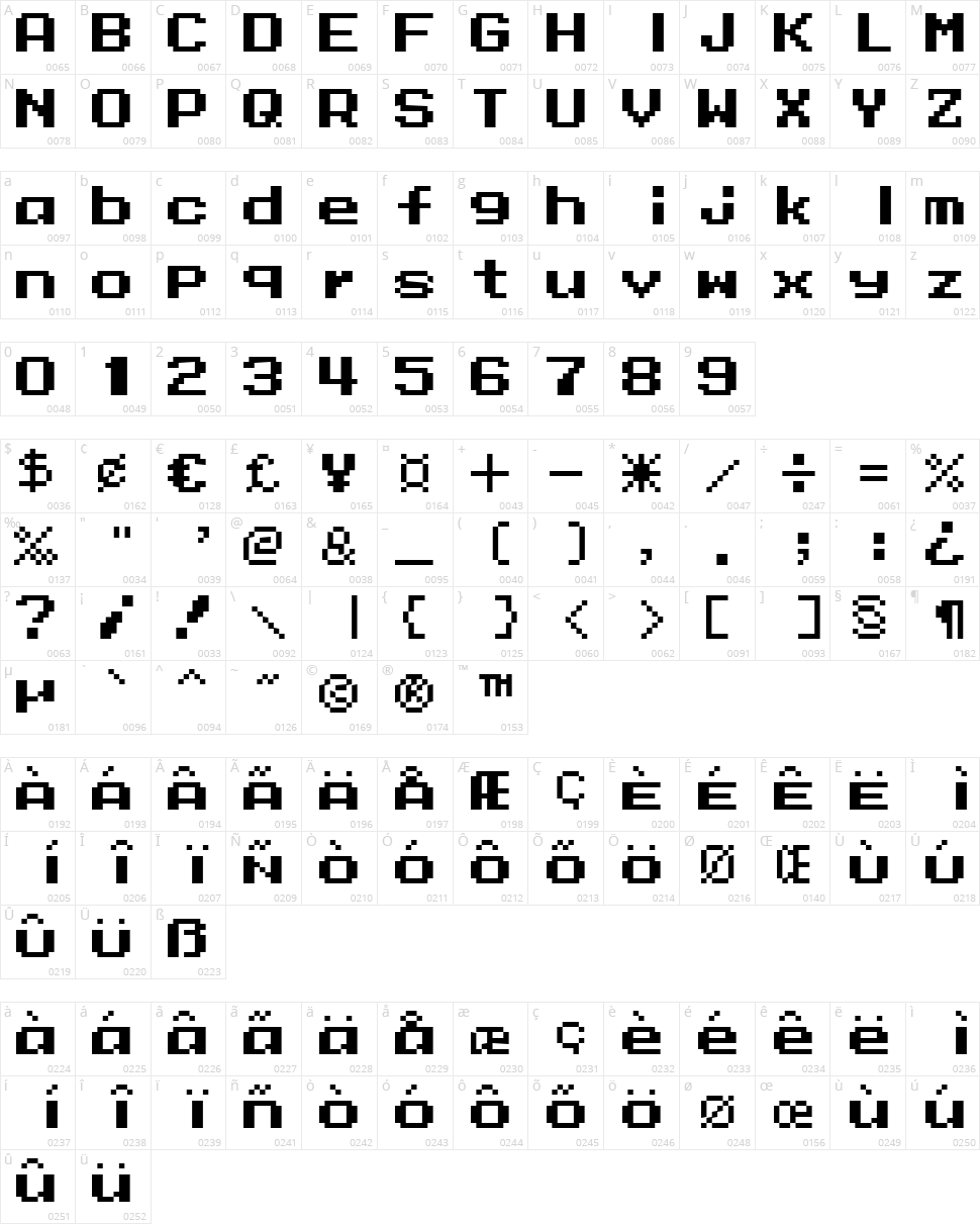 MMRock9 Character Map