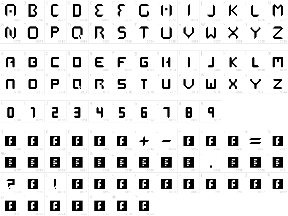 MMS Start Character Map