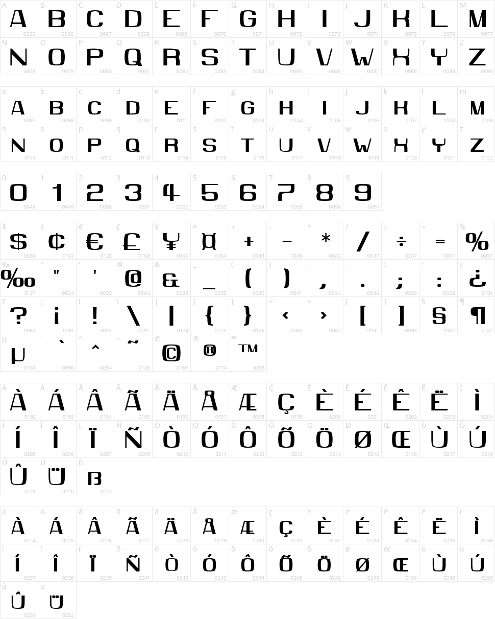 MMX2010 Character Map