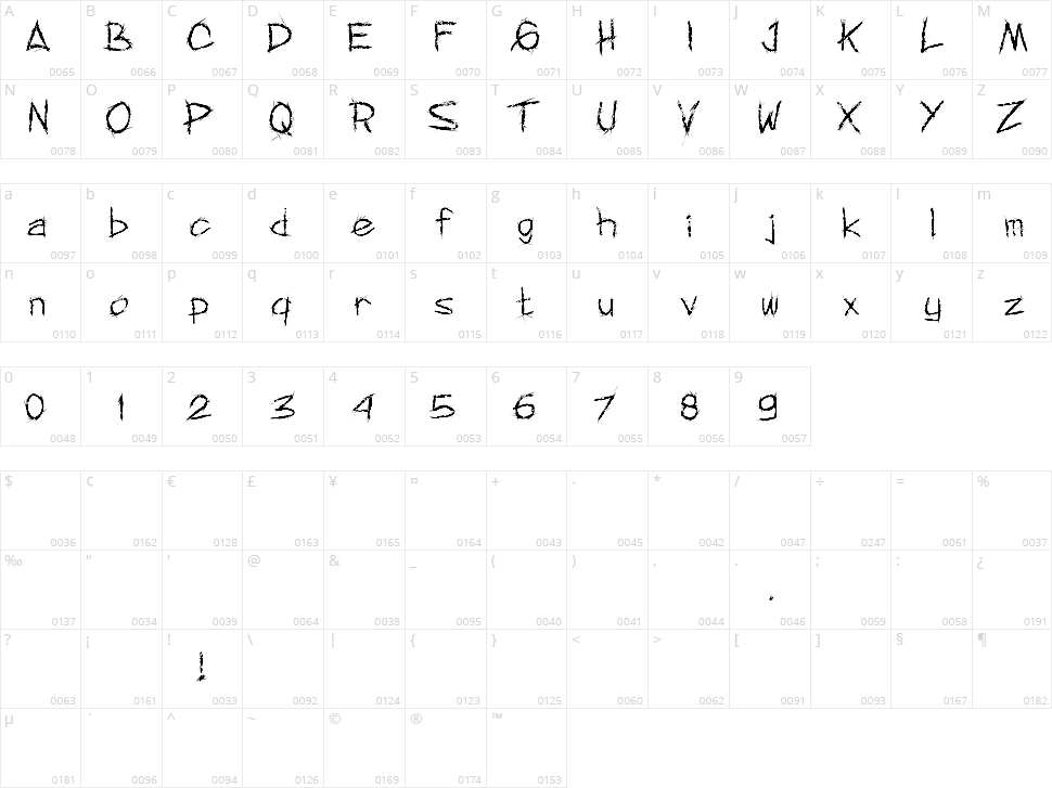 MNF Rejorm May Character Map