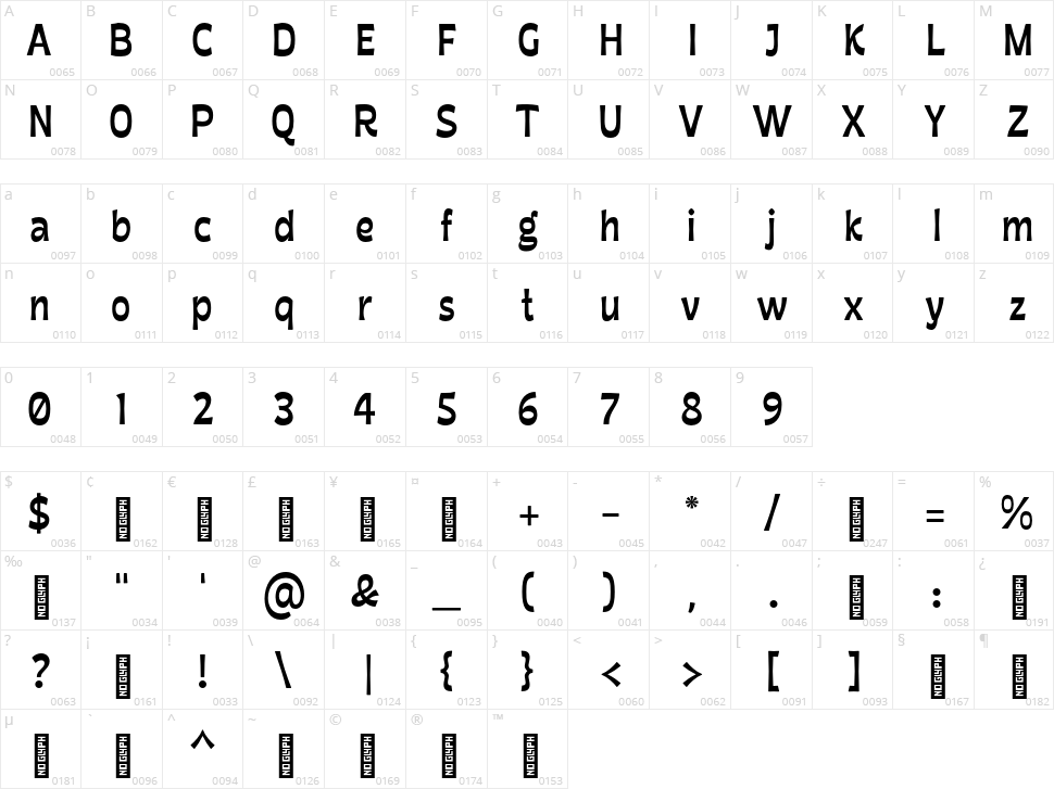 MO Bayannur Character Map