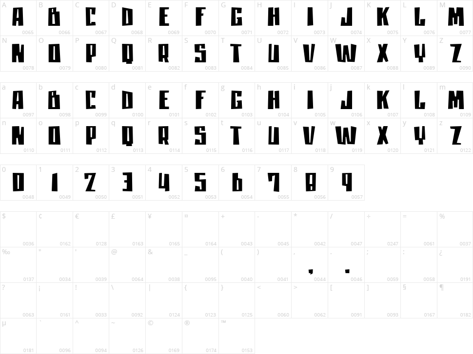 Moan Lisa Character Map