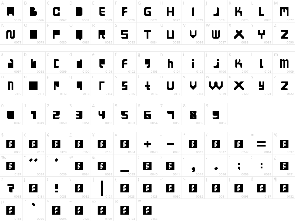 Moanday earn Bored Character Map