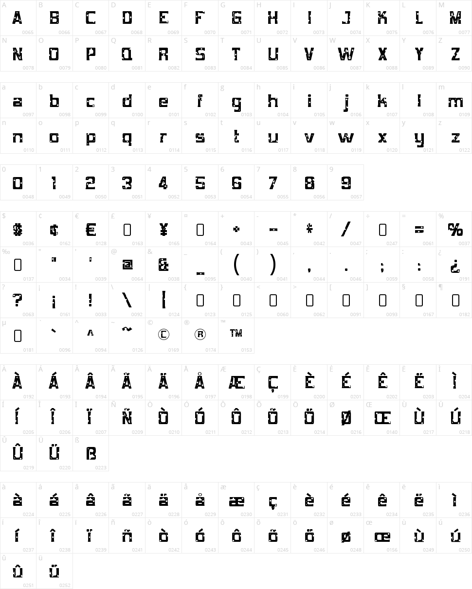 Mob Concrete Character Map