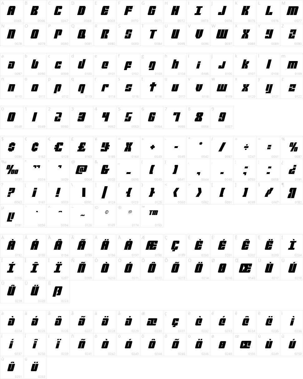 Mobile Infantry Character Map