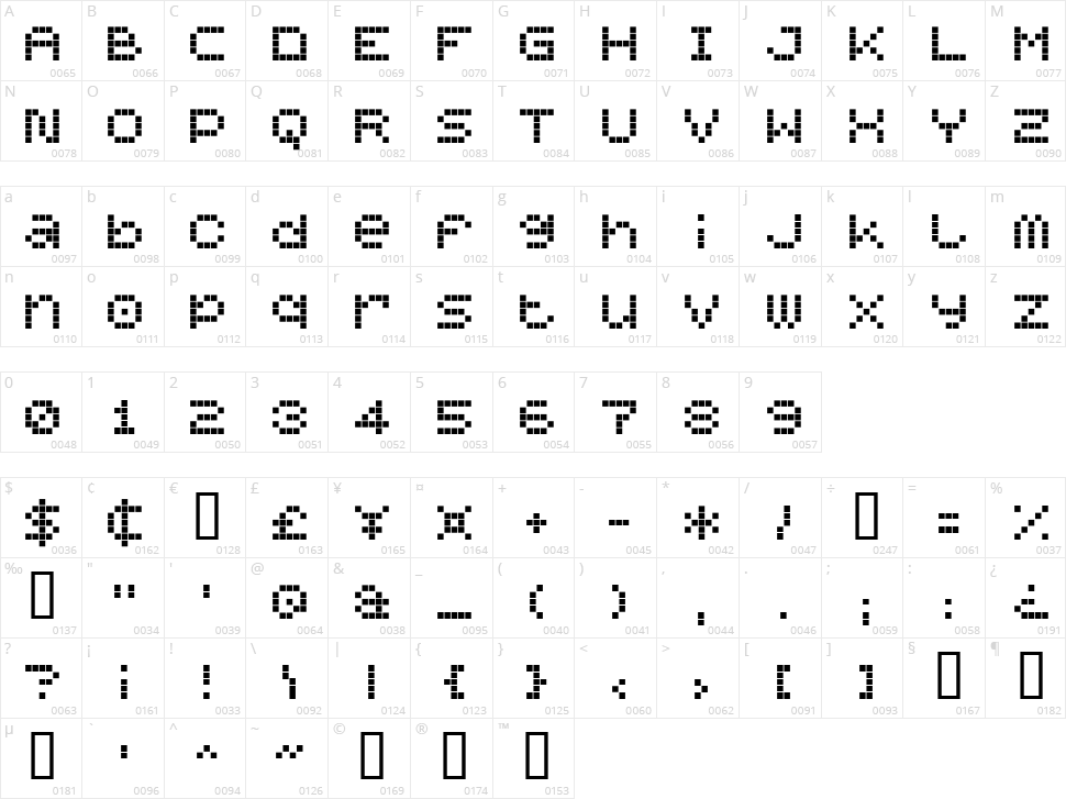 Mobile Man Character Map