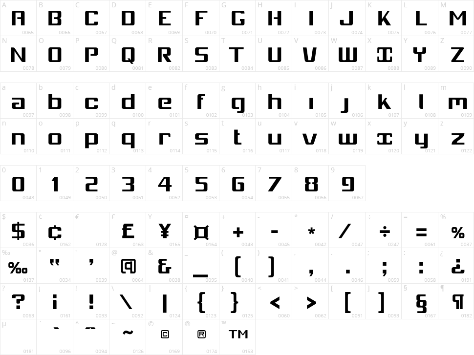 Mobitale Original Character Map