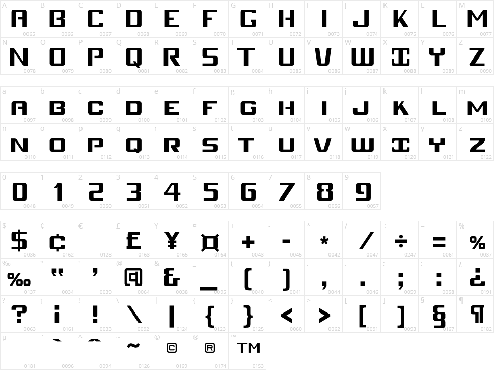 Mobitale Versalete Character Map