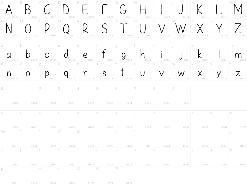 Mocassa Character Map