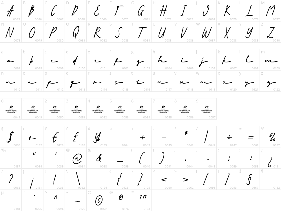 Mockine Character Map