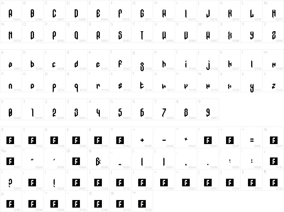 Mod Gothic Character Map