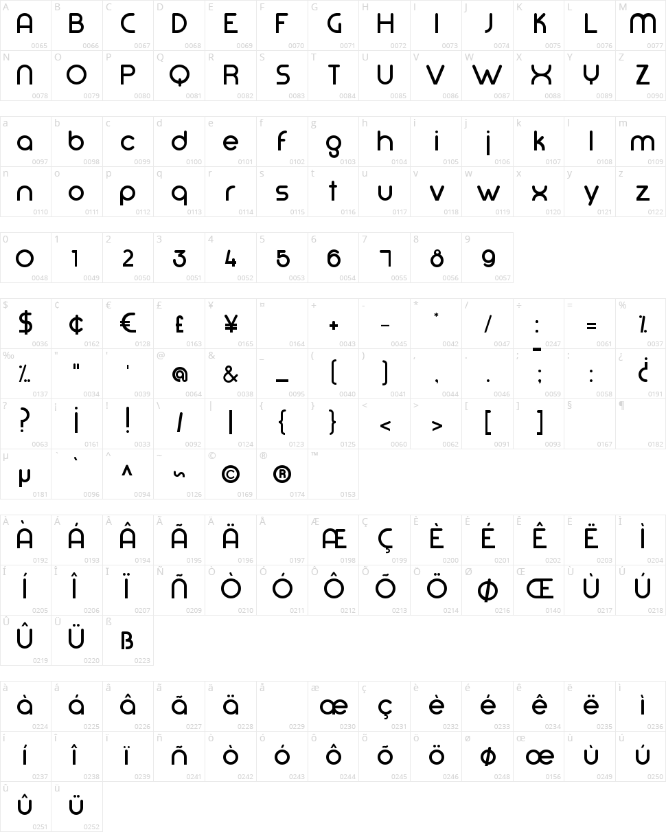 Mode G Character Map