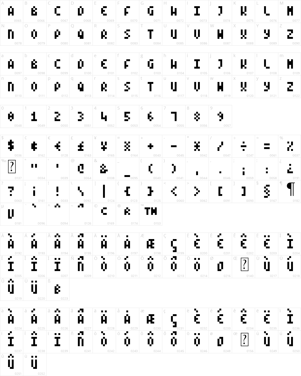 Mode X Character Map