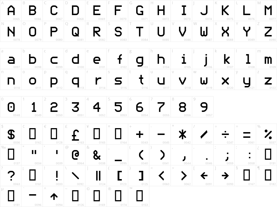 ModeNine Character Map