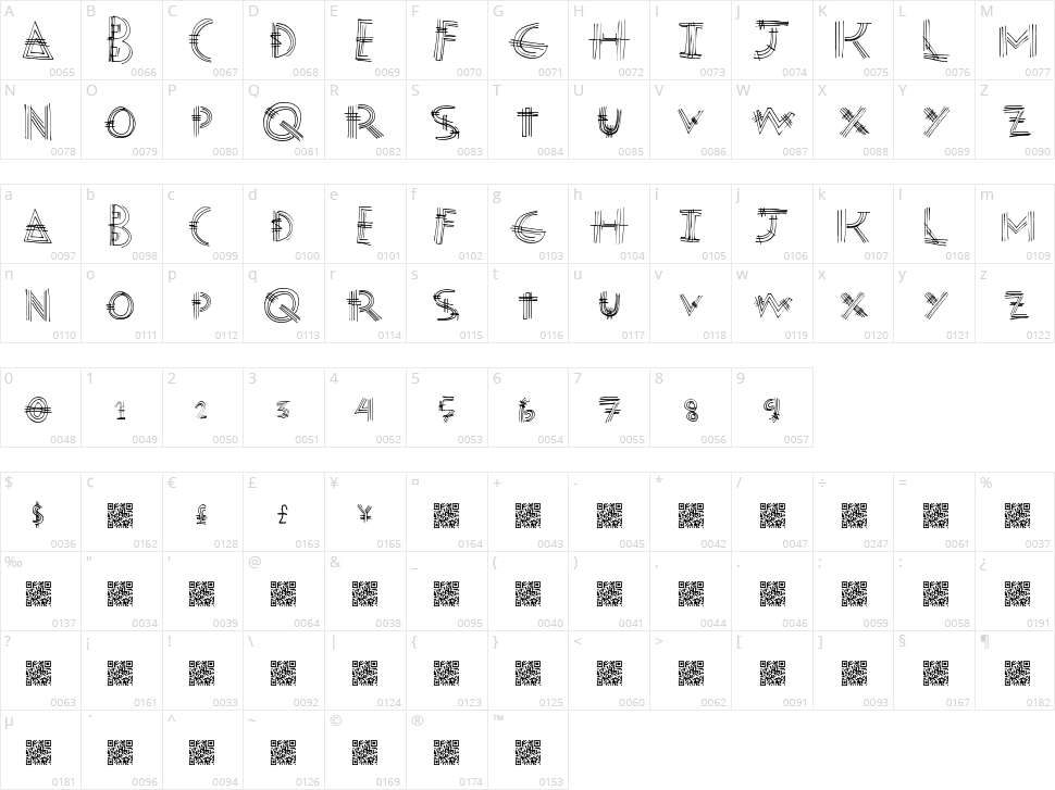 Moden Post Character Map