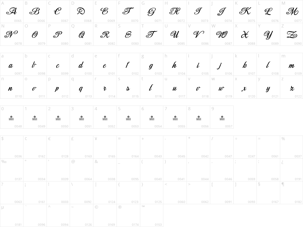 Moderata Character Map