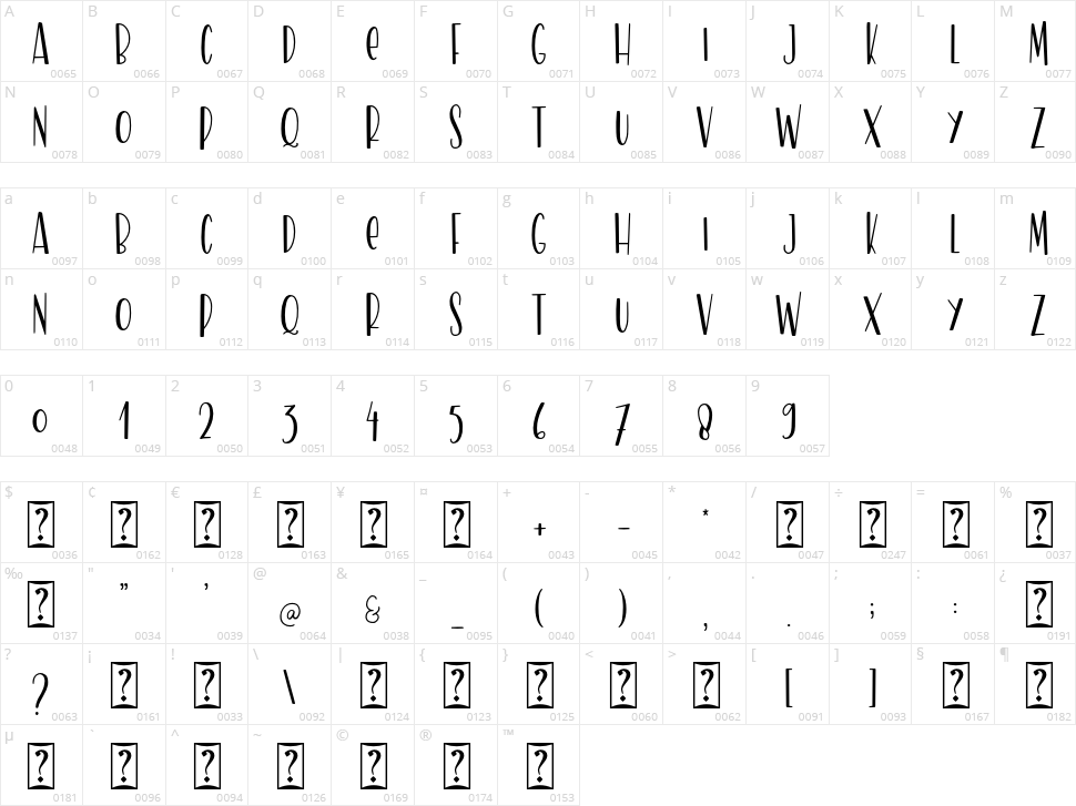 Modern Leave Character Map
