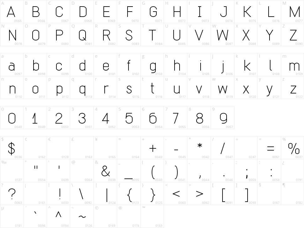 Modern Mono Character Map