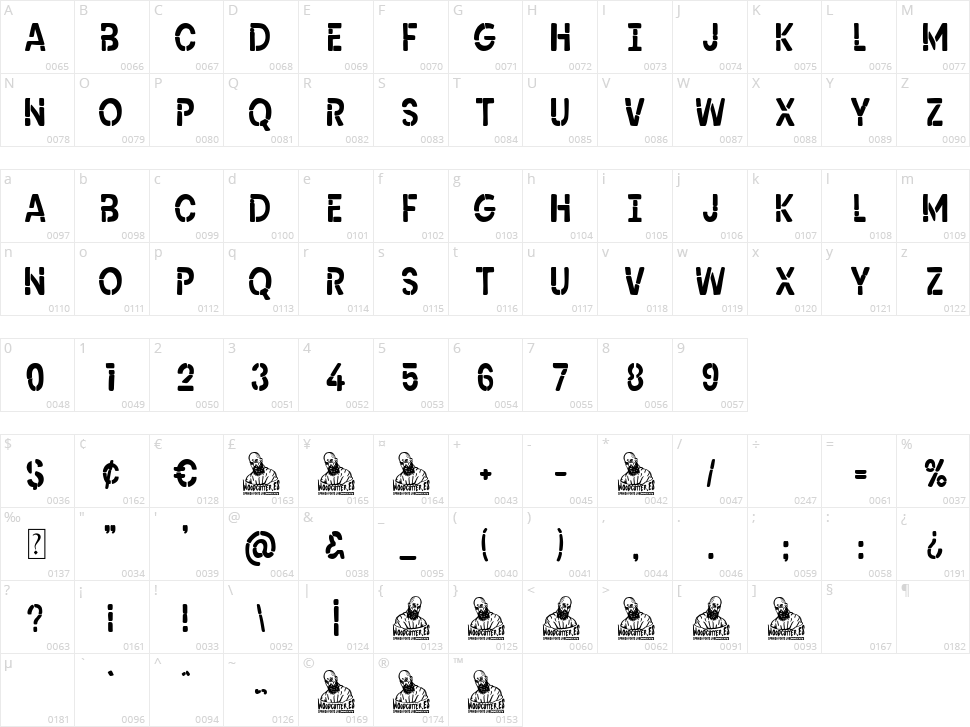 Modern Stencil Character Map