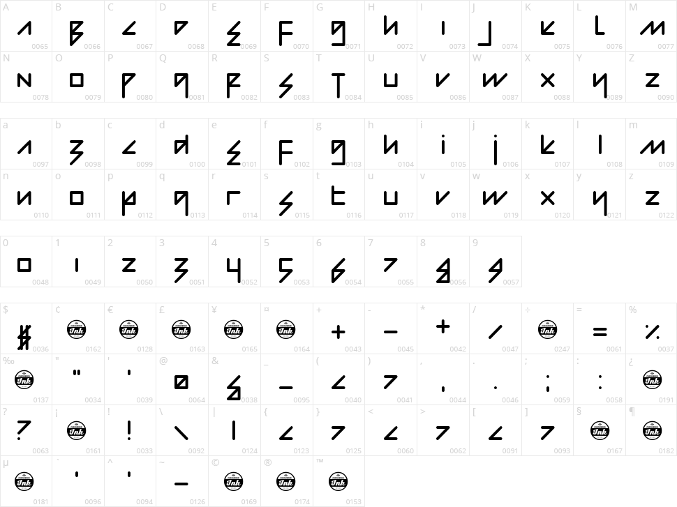 Modern Bohemian Character Map