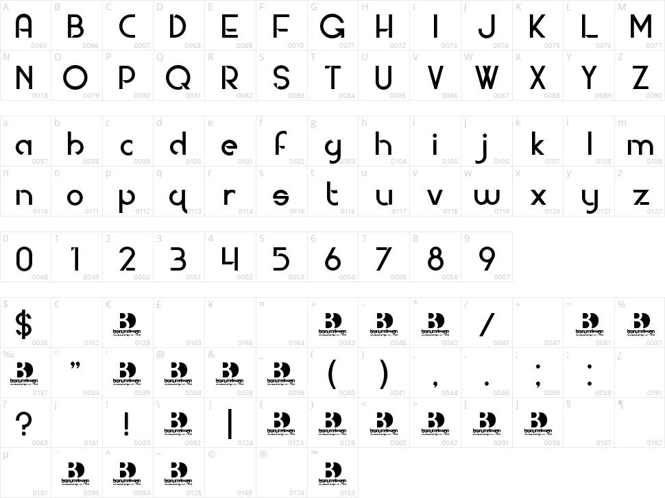 Modern Deco Character Map