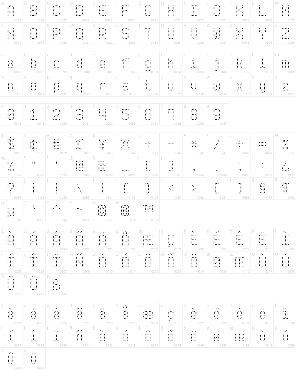 Modern Dot Digital-7 Character Map
