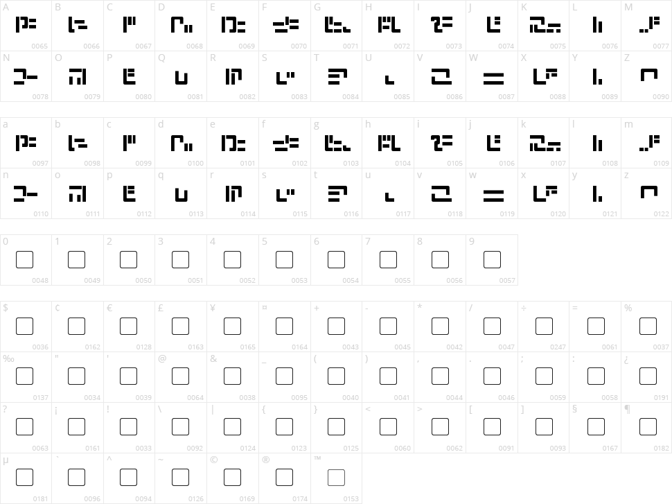 Modern Iaconic Character Map