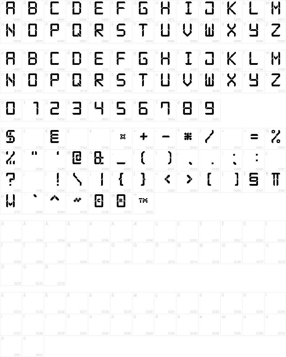 Modern LCD-7 Character Map