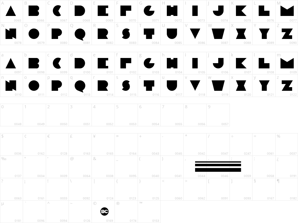 Modern Plate Character Map