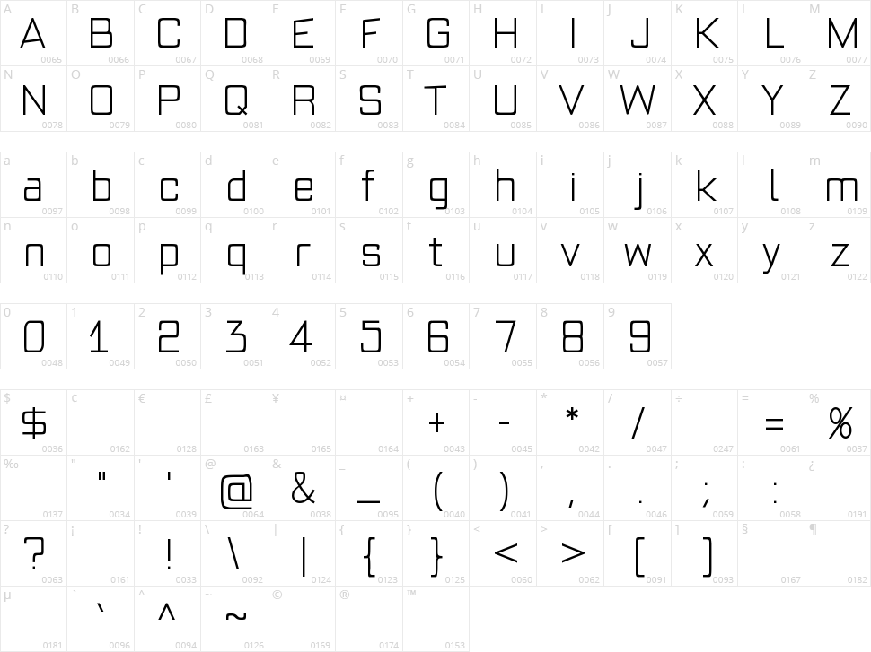 Modern Squared Character Map