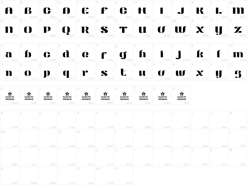 Modern Stencil Character Map