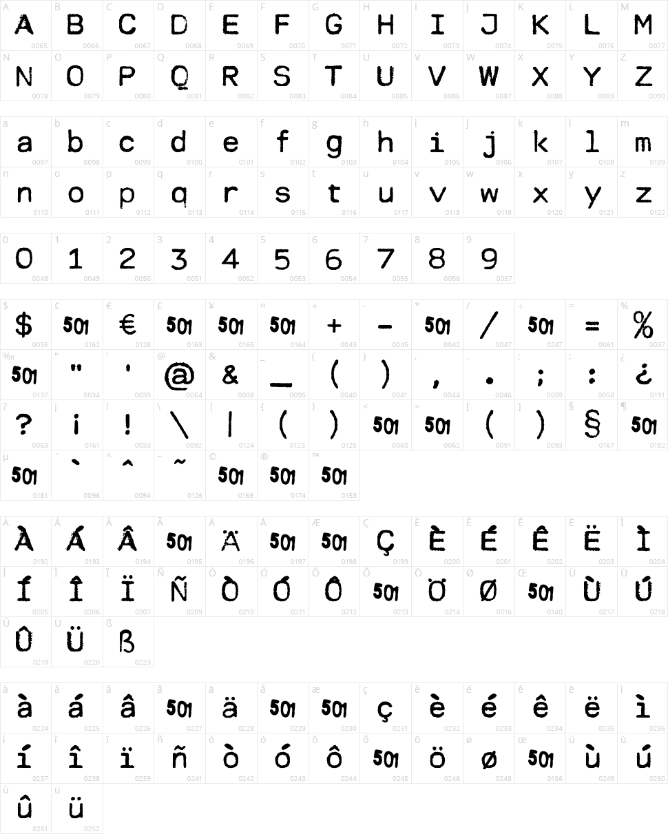 Modern Typewriter Character Map